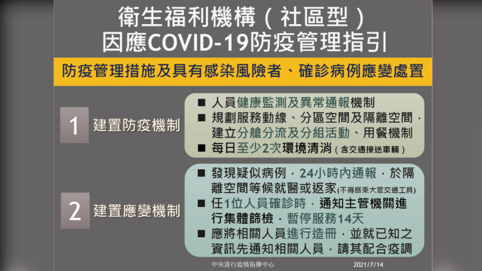 衛生福利機構（社區型）因應新冠肺炎防疫管理指引-5。（圖／中央流行疫情指揮中心）