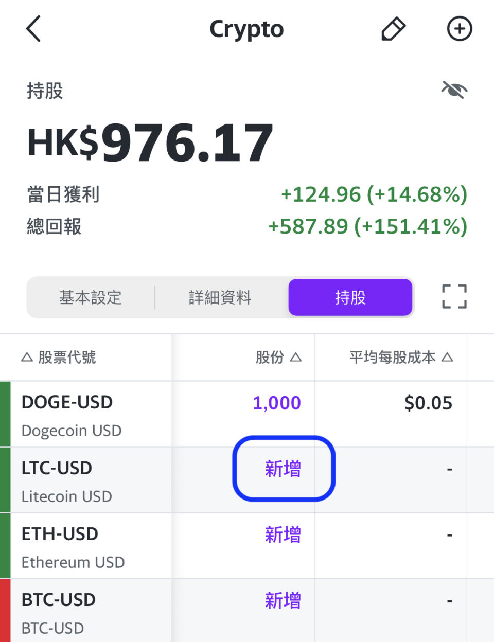 【-yahoo財經-app】比特幣再爆升！即學自製加密貨幣投資旗艦