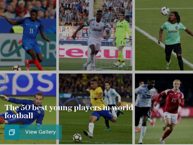 The 50 best young players in world football