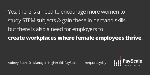 equal pay day quote