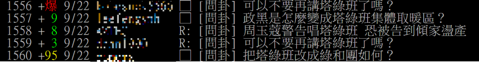 「塔綠班」成網路流行用語。（圖／翻攝自PTT八卦板）