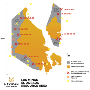 Figure 1: Intersection Map For The El Dorado Resource Zone – Plan View