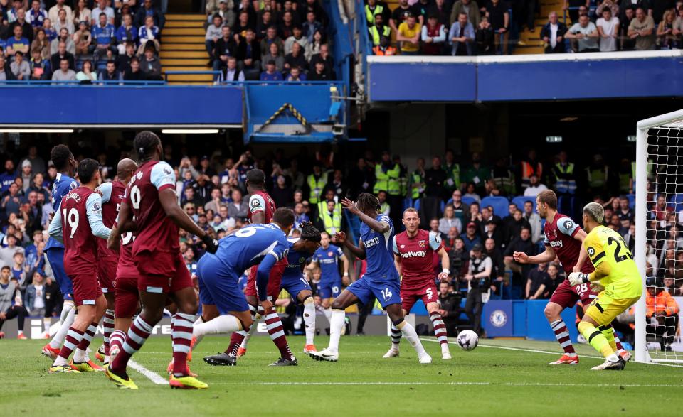 Chelsea vs West Ham - Figure 1