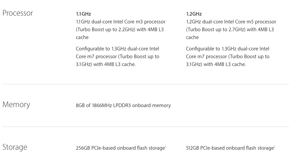 macbook specs