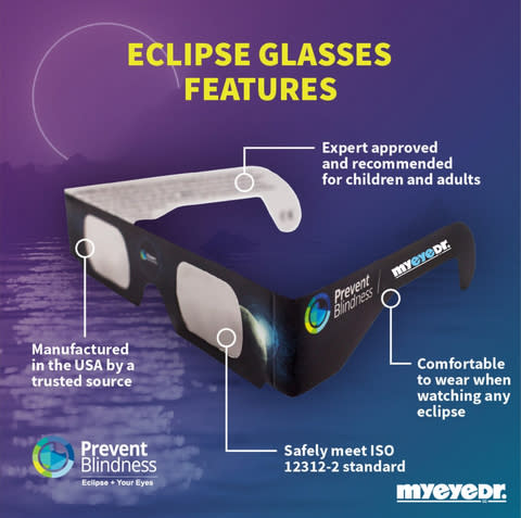 Eclipse, Innovative Medical Device