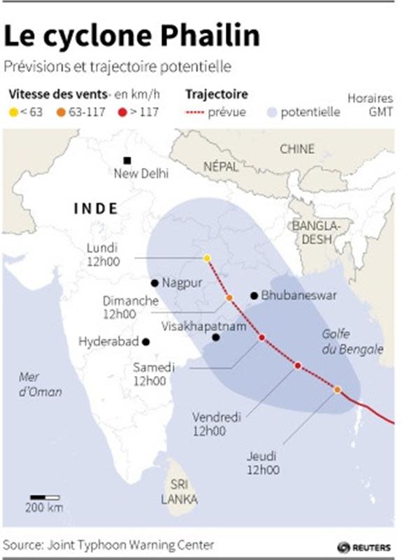 Cyclone Phailin forced the cancellation of a majority of flights from and to Odisha. (ANI)