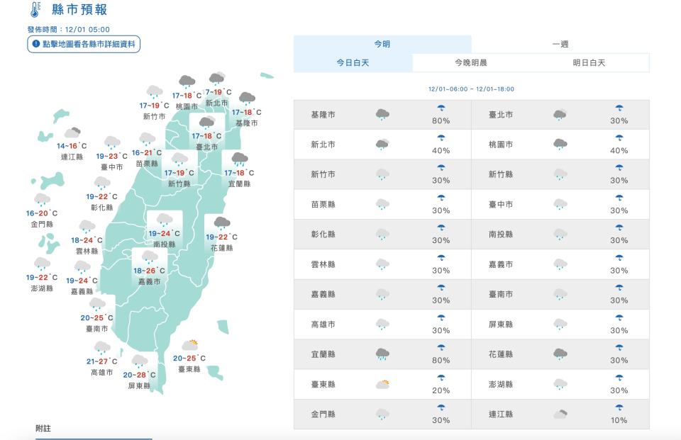 （圖取自中央氣象署網站）
