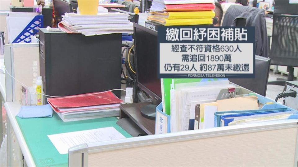 紓困漏洞大！國營事業兼差投保工會　竟也領3萬補貼