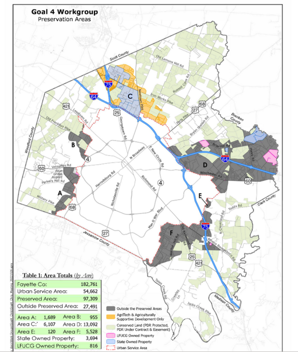 A work group has proposed certain areas where growth or expansion could occur if certain thresholds are met. Some of the areas identified include more than 13,000 acres in the Winchester Road corridor.