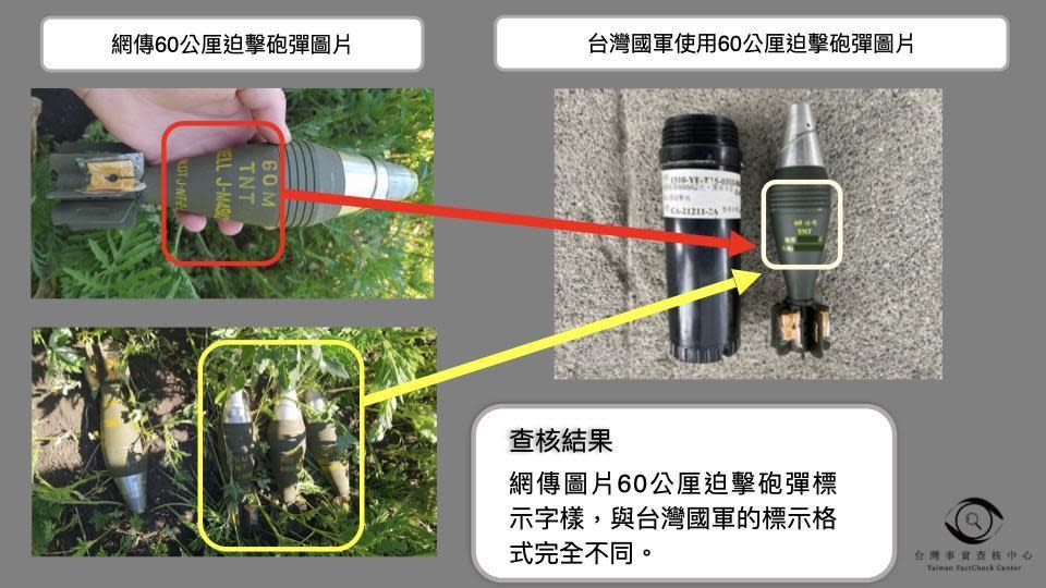 查核中心比對網傳照片與國軍提供之外觀，確認兩者明顯不同。（翻攝自台灣事實查核中心）