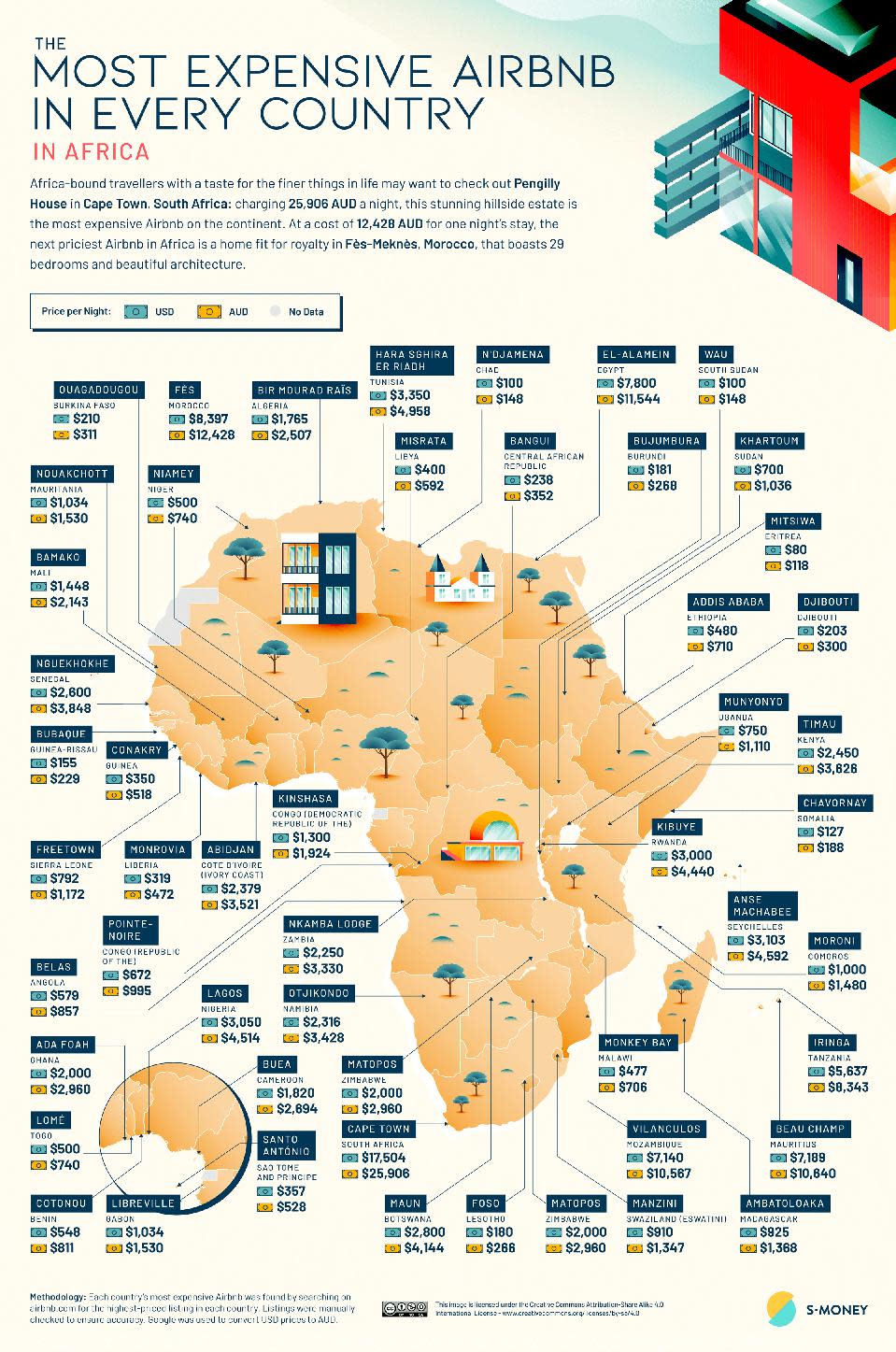 Mapa de los Airbnbs más caros de África