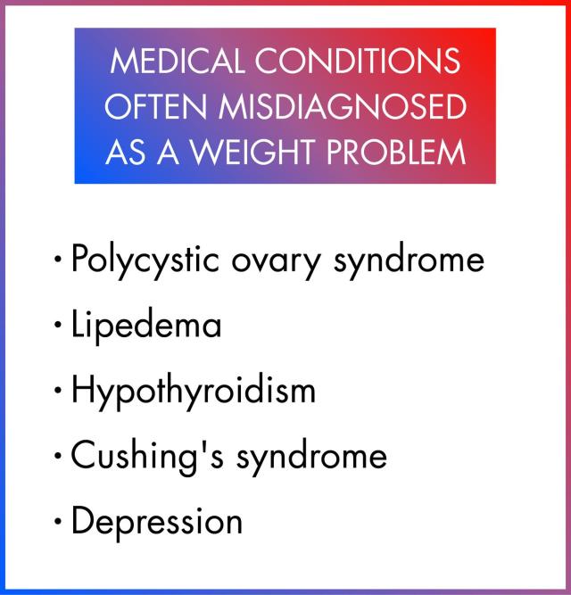 Lipedema: A Devastating Disease Too Often Overlooked