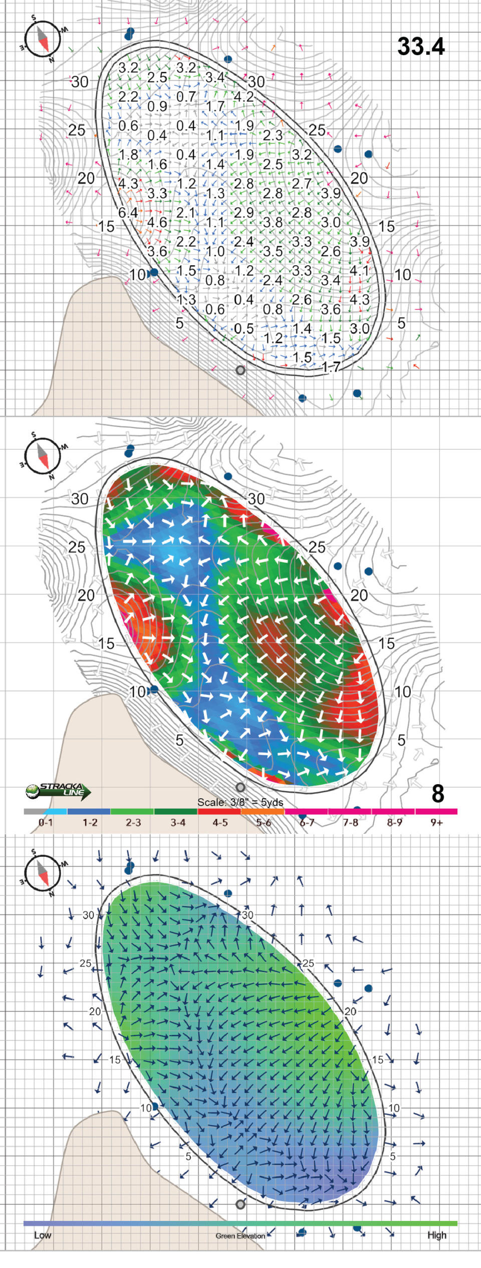 Estadio StrackaLine PGA West