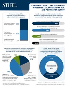 Stifel Financial survey of corporate executives, business owners, and private equity investors identifies today's biggest opportunities and challenges.