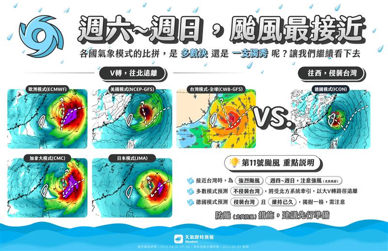 粉專分析周六與周日強颱軒嵐諾最接近台灣。（圖／翻攝自天氣即時預報臉書）