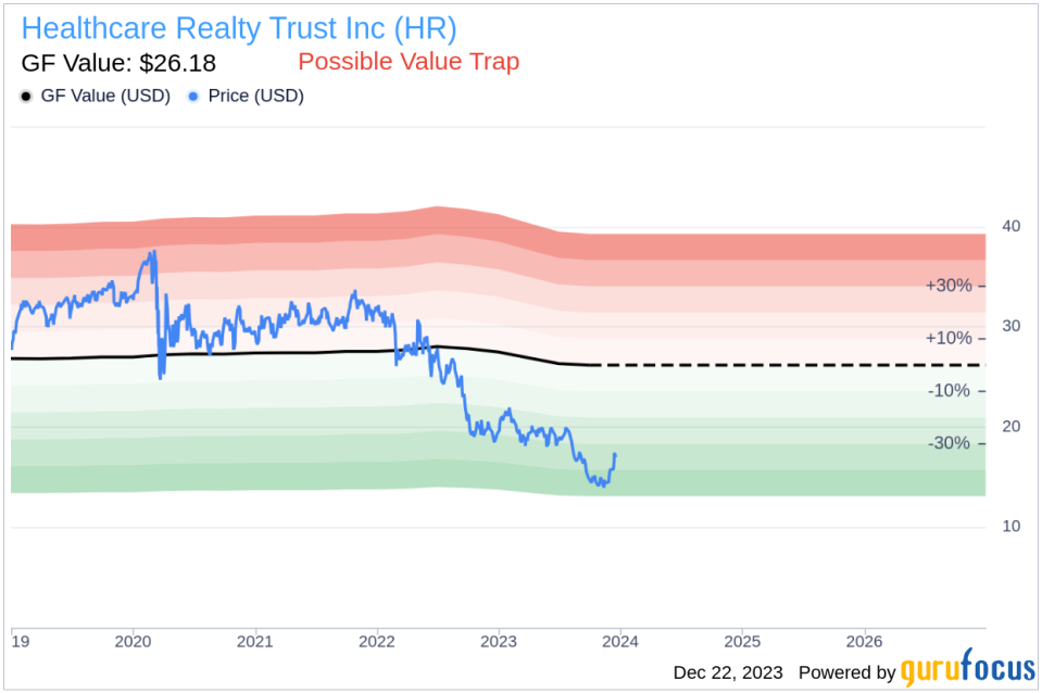 EVP - Investments Robert Hull Sells 25,394 Shares of Healthcare Realty Trust Inc