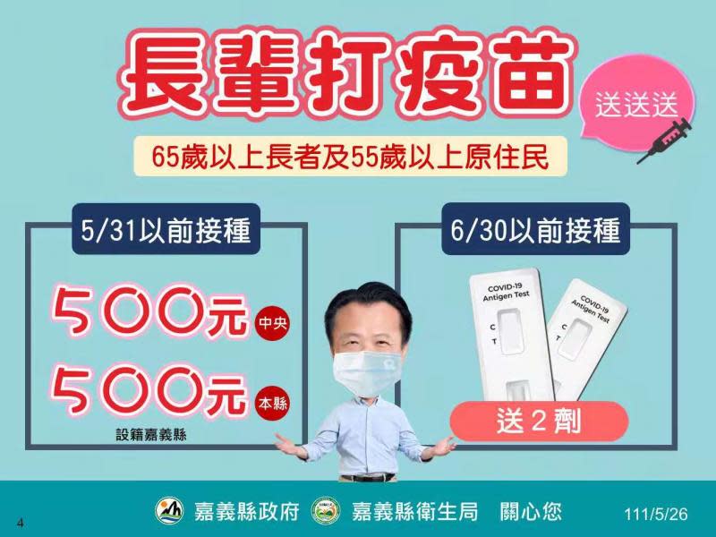 嘉縣916人確診　翁章梁：快篩正確使用時機