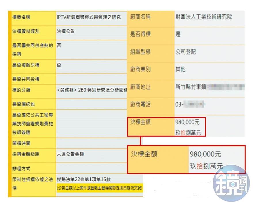 NCC委託案的決標金額僅98萬元。（翻攝政府電子採購網）