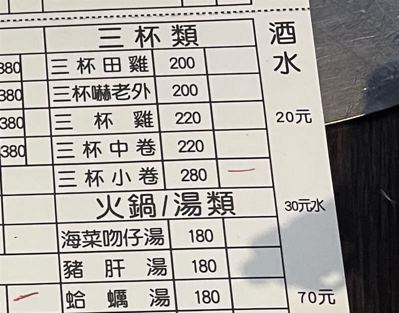 熱炒店菜單有道菜叫「三杯嚇老外」。（圖／翻攝自路上觀察學院）