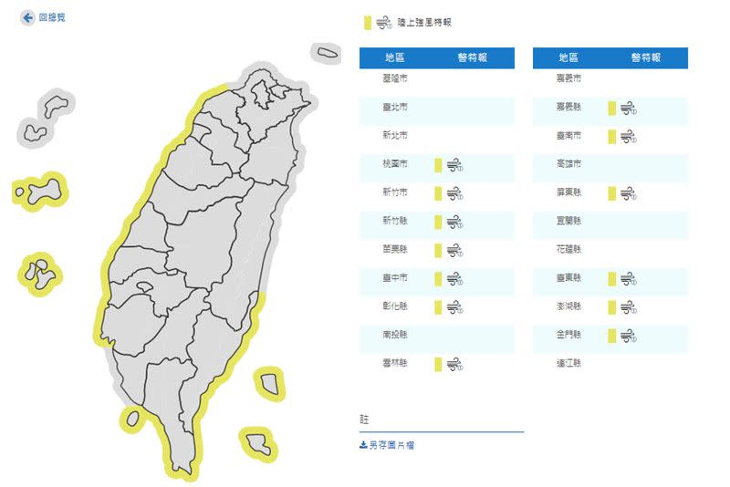 東北風增強，中央氣象局發布「陸上強風特報」。（圖／中央氣象局）