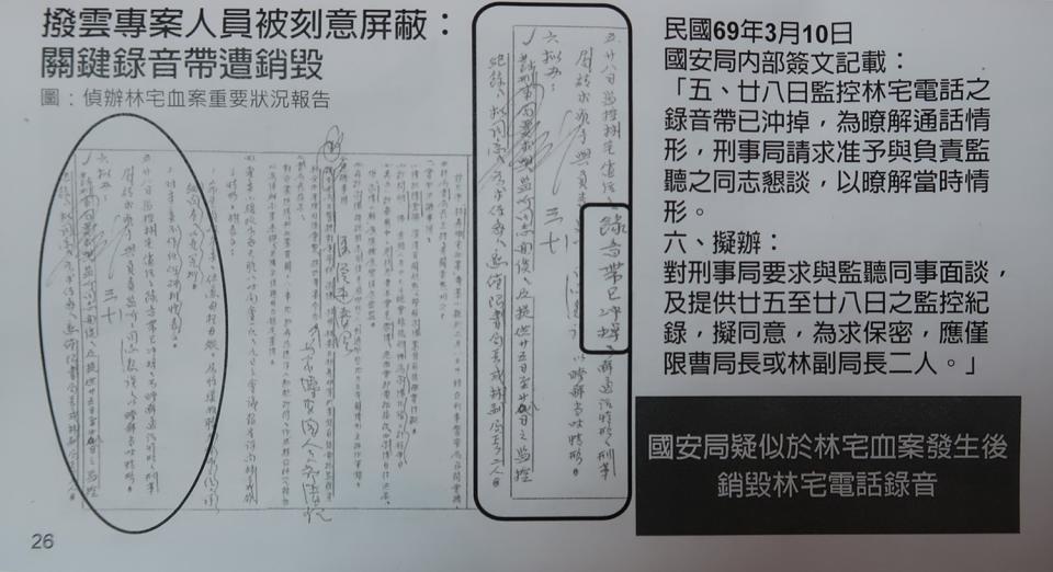 國安局當年內部簽文證實已經銷毀林宅血案兇嫌從林宅打電話出去的電話錄音帶。   圖：促轉會/提供