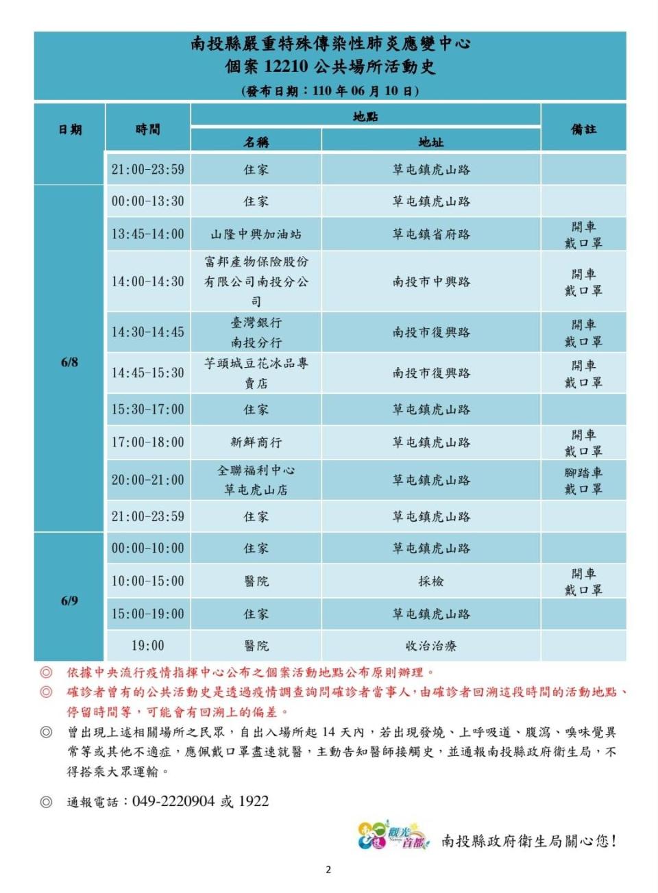 （圖／南投縣政府）