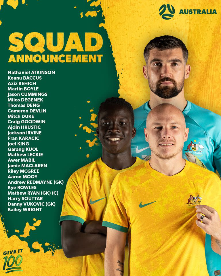 La lista de convocados de la selección de Australia para disputar la Copa del Mundo 2022