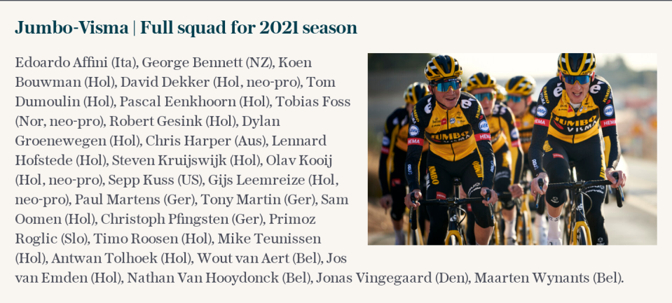 Jumbo-Visma | Full squad for 2021 season