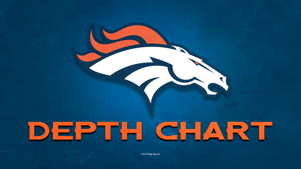 Broncos release updated depth chart for Week 1 Yahoo Sports