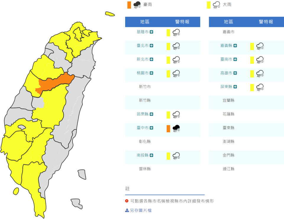 氣象局已對台中市發布豪雨特報，台北市、新北市、基隆市、桃園市、苗栗縣、南投縣、嘉義縣、台南市、高雄市與屏東縣則發布大雨特報。