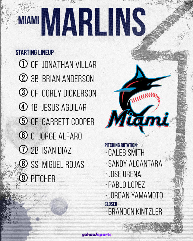 Miami Marlins projected lineup: Batting order, starting pitcher rotation  for 2022 MLB season - DraftKings Network