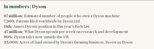 Dyson by numbers