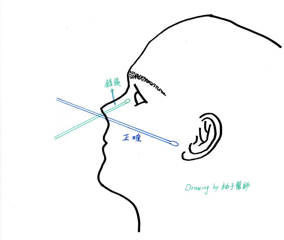 圖／翻攝自 柚子醫師的育兒診療室 - Dr.陳木榮醫師／臉書