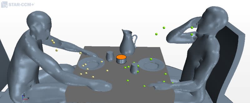 A graphic shows a simulation of the "Biostopper", a gadget which creates local air currents that aim to stop the circulation of tiny droplets expelled when people speak and could potentially hinder the spread of the coronavirus disease infections