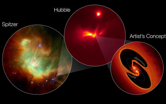 On the left, an infrared image from the NASA Spitzer Space Telescope shows LRLL 54361 inside the star-forming region IC 348 located 950 light-years away. The center resolves the detailed structure around the protostar, consisting of two cavitie