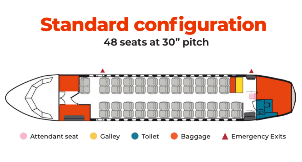 Seating plan for the ATR 42-500 aircraft.