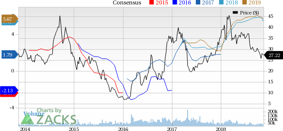 The new agreements are in the best long-term interests of U.S. Steel's (X) employees, customers and shareholders.