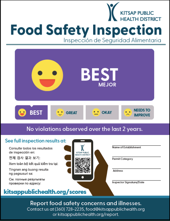 A Kitsap Food Safety Rating poster.