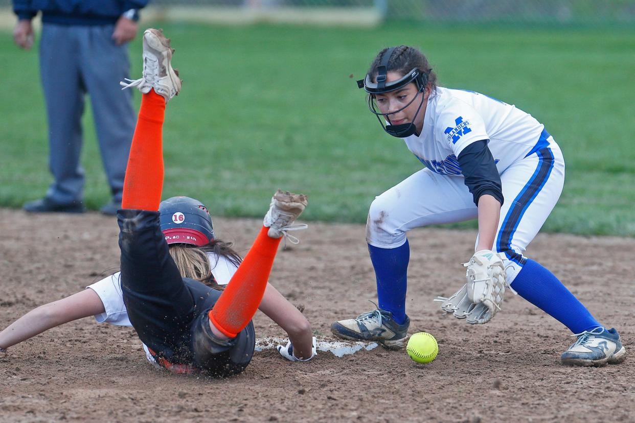 Ella Bolano, Middletown softball