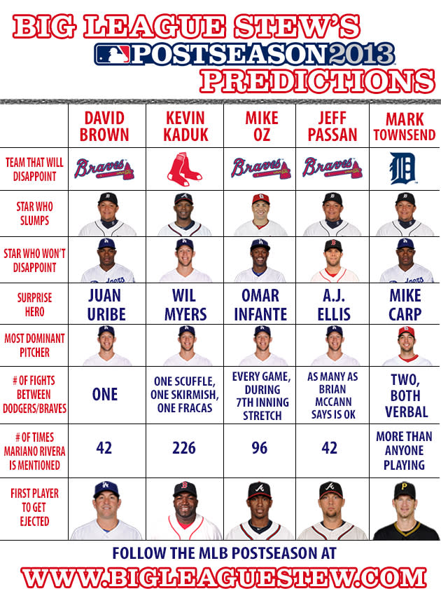 Big League Stew's 2013 MLB playoff predictions