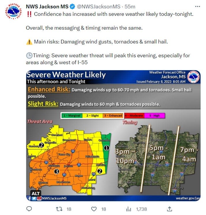 The National Weather Service severe weather update