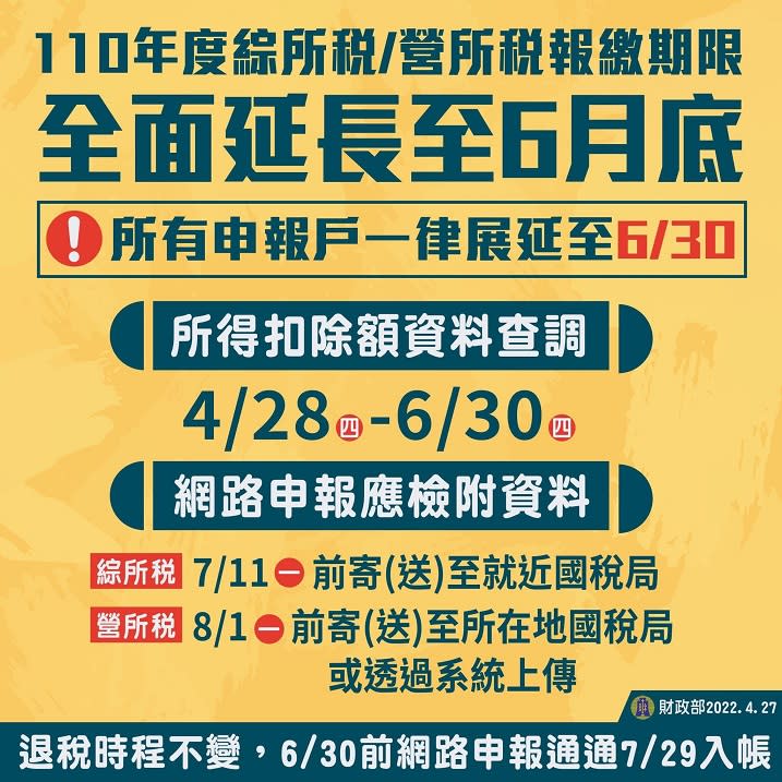 110年度綜所稅5-6月開徵　在家申報抽現金超商禮券