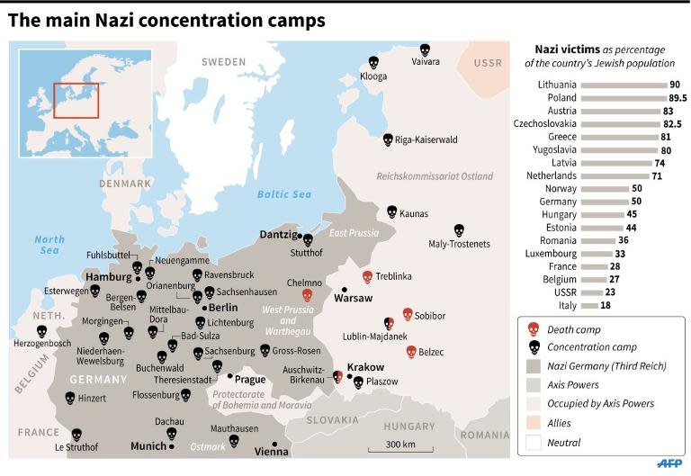 Map locating the main Nazi concentration camsp and death camps of Word War II