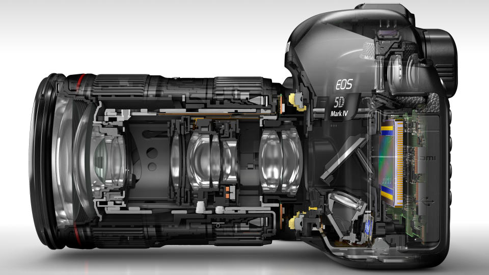 DSLRs vs mirrorless - strip-down diagrams of both types of cameras