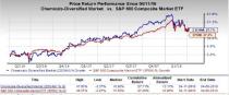 Orion Engineered Carbons (OEC) is an inspired choice for value investors, as it is hard to beat its incredible lineup of statistics on this front.