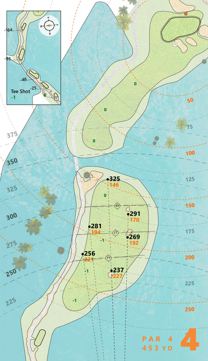 Kiawah Ocean Course