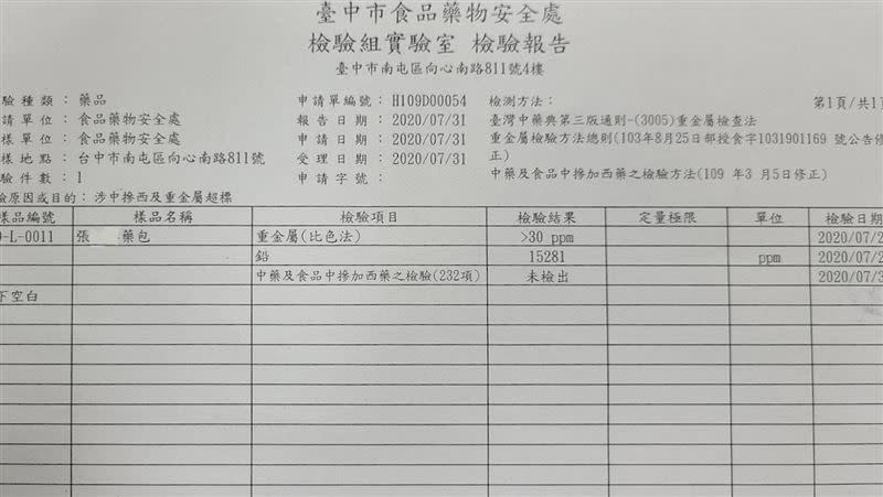 盛唐中醫健保中藥均檢測合格，唯自費中藥粉被驗出重金屬含量。（圖／翻攝畫面）