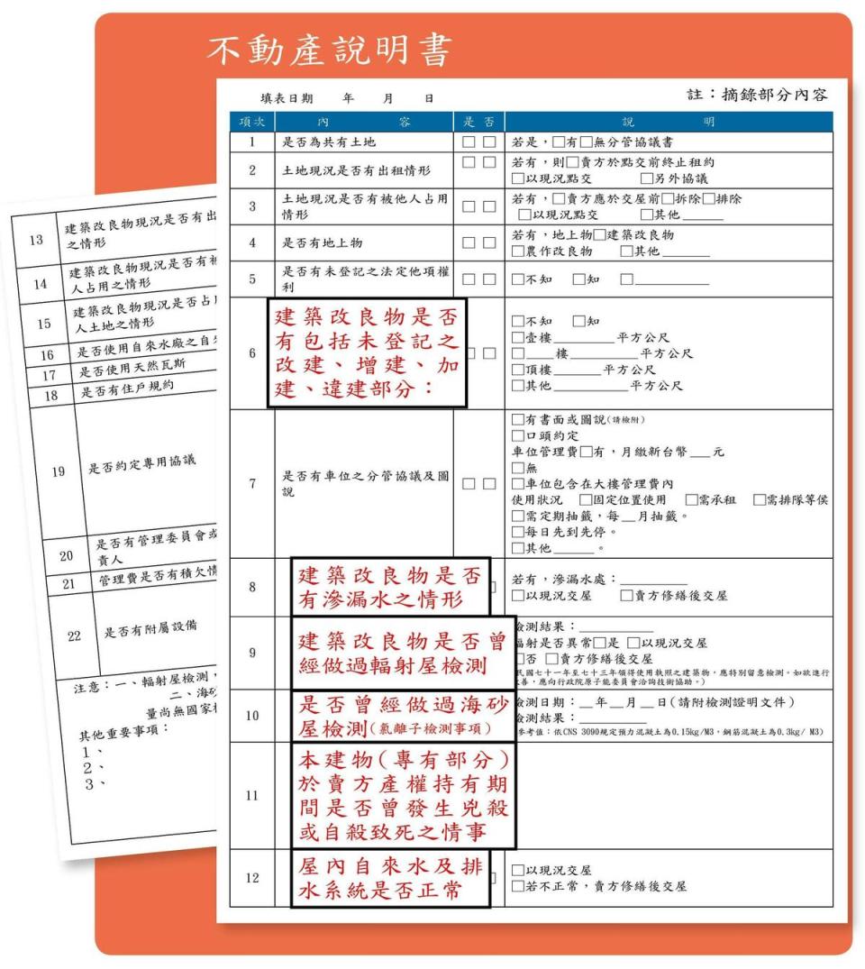 在房仲提供的不動產說明書中，這幾項要特別注意，以確重大資訊是否詳細記載。