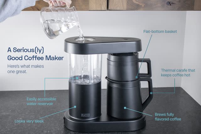 Ratio Six Drip Coffee Maker