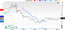 Top Ranked Momentum Stocks to Buy for April 12nd